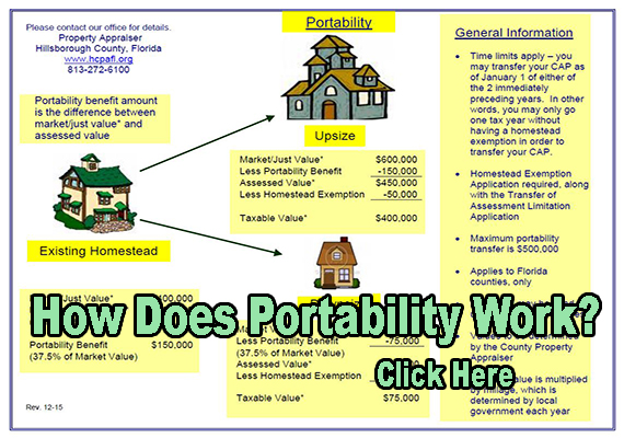 hillsborough-county-property-appraiser-home